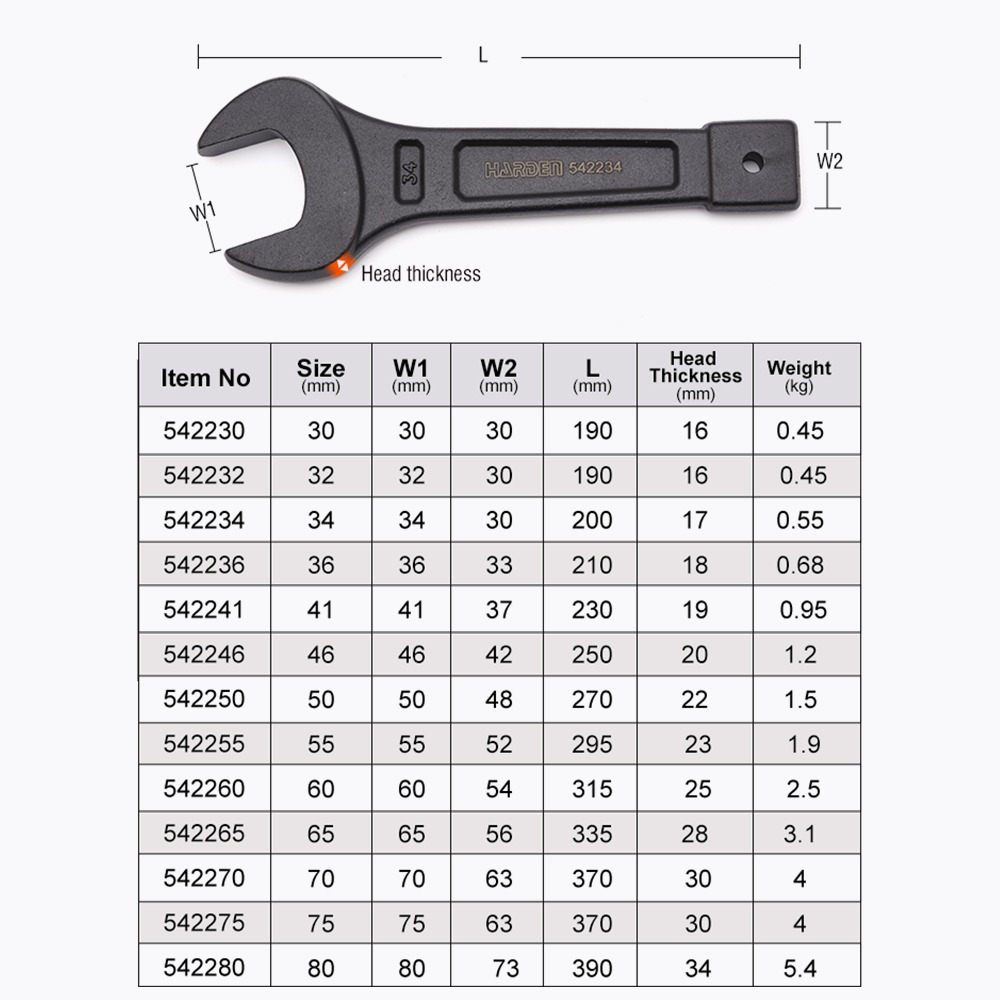 41mm Striking wrench alternate view
